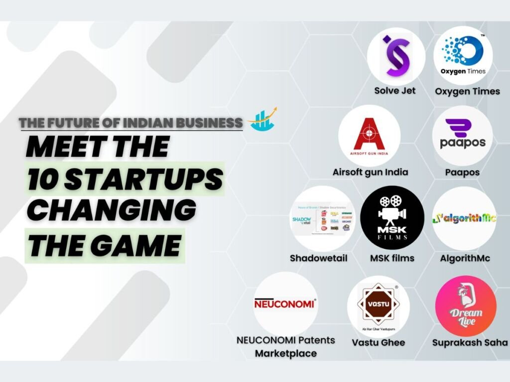 The Future of Indian Business: Meet the 10 Startups Changing the Game