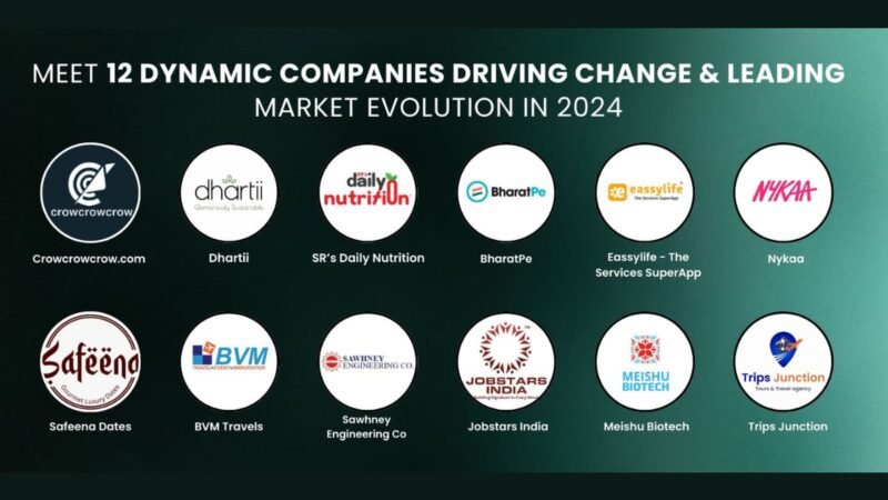 Meet 12 Dynamic Companies Driving Change & Leading Market Evolution in 2024